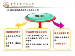 建設工程投資控制 精準投資管理，保障項目效益